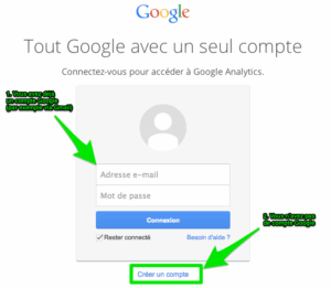 Installer Google Analytics Installer Google Analytics